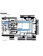 Preview for 122 page of Panasonic Viera TH-50PZ700B Service Manual