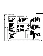 Preview for 123 page of Panasonic Viera TH-50PZ700B Service Manual