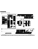 Preview for 128 page of Panasonic Viera TH-50PZ700B Service Manual