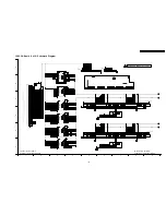 Preview for 139 page of Panasonic Viera TH-50PZ700B Service Manual