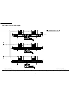 Preview for 140 page of Panasonic Viera TH-50PZ700B Service Manual