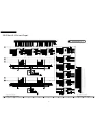 Preview for 142 page of Panasonic Viera TH-50PZ700B Service Manual