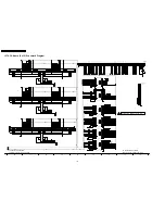 Preview for 144 page of Panasonic Viera TH-50PZ700B Service Manual