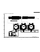 Preview for 149 page of Panasonic Viera TH-50PZ700B Service Manual