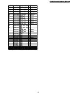 Preview for 163 page of Panasonic Viera TH-50PZ700B Service Manual