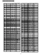 Preview for 168 page of Panasonic Viera TH-50PZ700B Service Manual