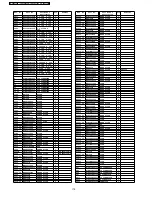 Preview for 170 page of Panasonic Viera TH-50PZ700B Service Manual