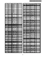 Preview for 185 page of Panasonic Viera TH-50PZ700B Service Manual