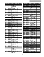 Preview for 189 page of Panasonic Viera TH-50PZ700B Service Manual