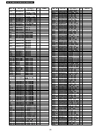 Preview for 190 page of Panasonic Viera TH-50PZ700B Service Manual