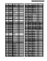 Preview for 193 page of Panasonic Viera TH-50PZ700B Service Manual