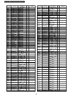 Preview for 194 page of Panasonic Viera TH-50PZ700B Service Manual