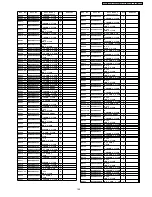 Preview for 195 page of Panasonic Viera TH-50PZ700B Service Manual