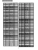 Preview for 196 page of Panasonic Viera TH-50PZ700B Service Manual