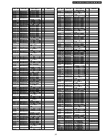 Preview for 197 page of Panasonic Viera TH-50PZ700B Service Manual