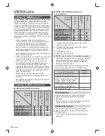 Preview for 16 page of Panasonic Viera TH-60A430G Operating Instructions Manual