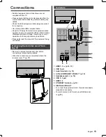 Preview for 13 page of Panasonic Viera TH-65EZ1000U Operating Instructions Manual