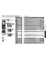 Preview for 16 page of Panasonic Viera TH-65PX600 Operating Instructions Manual