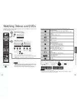 Preview for 7 page of Panasonic Viera TH-65PX600E Operating Instructions Manual