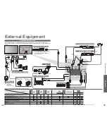 Preview for 17 page of Panasonic Viera TH-65PX600E Operating Instructions Manual