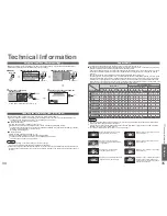 Preview for 18 page of Panasonic Viera TH-65PX600E Operating Instructions Manual