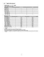 Preview for 6 page of Panasonic Viera TH-65PY800P Service Manual