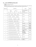 Preview for 14 page of Panasonic Viera TH-65PY800P Service Manual