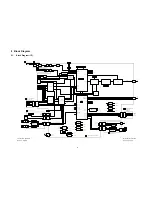 Preview for 33 page of Panasonic Viera TH-65PY800P Service Manual