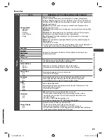 Preview for 25 page of Panasonic Viera TH-L32XM5Z Operating Instructions Manual