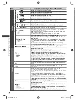 Preview for 26 page of Panasonic Viera TH-L32XM5Z Operating Instructions Manual