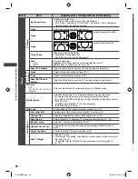 Preview for 28 page of Panasonic Viera TH-L32XM5Z Operating Instructions Manual