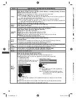 Preview for 42 page of Panasonic Viera TH-L32XM5Z Operating Instructions Manual