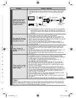 Preview for 57 page of Panasonic Viera TH-L32XM5Z Operating Instructions Manual