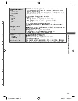 Preview for 27 page of Panasonic Viera TH-L42U30K Operating Instructions Manual