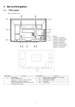 Preview for 6 page of Panasonic VIERA TH-P42A20M Service Manual