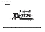 Preview for 54 page of Panasonic VIERA TH-P42A20M Service Manual