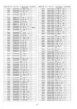 Preview for 94 page of Panasonic VIERA TH-P42A20M Service Manual