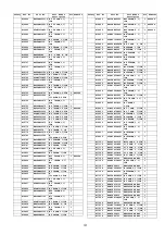 Preview for 107 page of Panasonic VIERA TH-P42A20M Service Manual