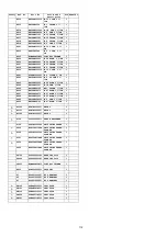 Preview for 112 page of Panasonic VIERA TH-P42A20M Service Manual