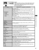 Preview for 35 page of Panasonic Viera TH-P42ST30Z Operating Instructions Manual