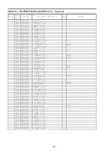 Preview for 109 page of Panasonic Viera TH-P50ST50A Service Manual