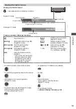 Preview for 19 page of Panasonic VIERA TH-P50UT30A Operating Instructions Manual