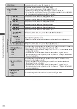 Preview for 34 page of Panasonic VIERA TH-P50UT30A Operating Instructions Manual