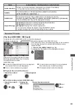 Preview for 65 page of Panasonic VIERA TH-P50UT30A Operating Instructions Manual