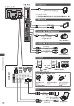 Preview for 86 page of Panasonic VIERA TH-P50UT30A Operating Instructions Manual