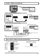 Preview for 25 page of Panasonic Viera TX-17LX2 Operating Instructions Manual