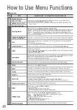 Preview for 20 page of Panasonic Viera TX-26LX80P Operating Instructions Manual