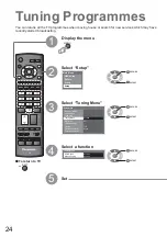 Preview for 24 page of Panasonic Viera TX-26LX80P Operating Instructions Manual