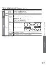 Preview for 29 page of Panasonic Viera TX-26LX80P Operating Instructions Manual