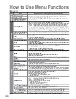 Preview for 24 page of Panasonic Viera TX-26LXD8 Operating Instructions Manual